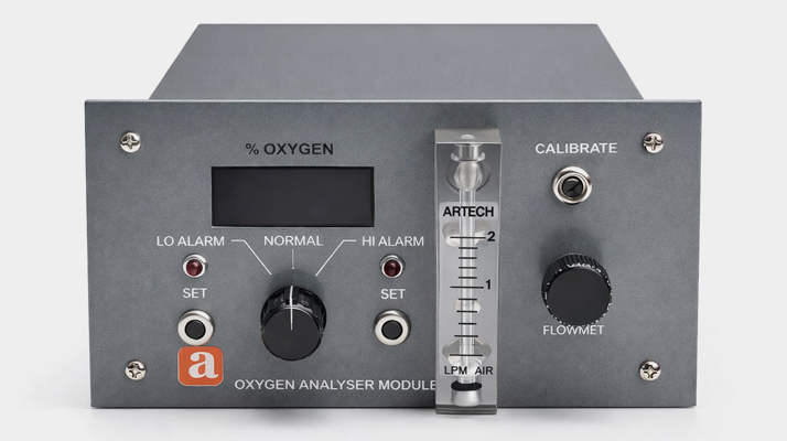 Analyzers & Testing Equipment